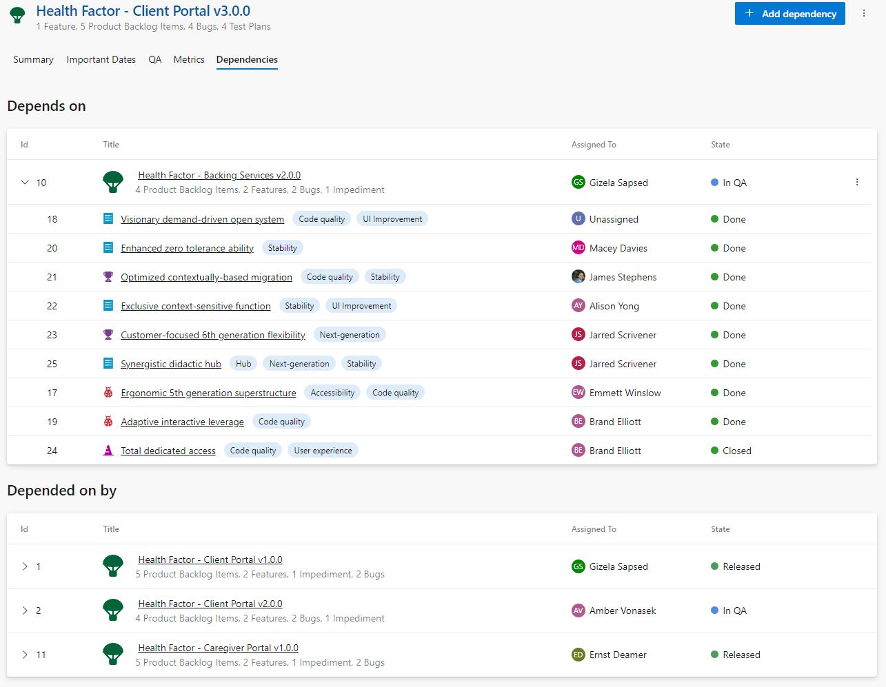 Dependency tracker